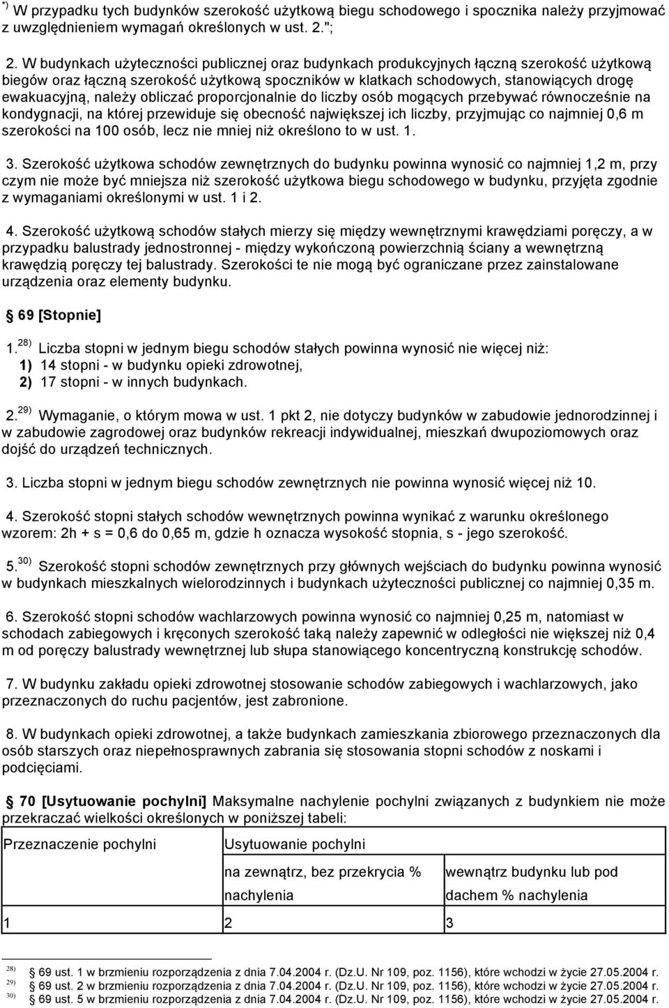 należy obliczać proporcjonalnie do liczby osób mogących przebywać równocześnie na kondygnacji, na której przewiduje się obecność największej ich liczby, przyjmując co najmniej 0,6 m szerokości na 100