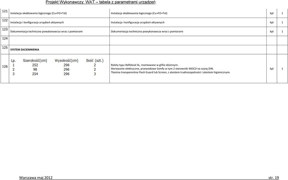 wraz z pomiarami 124 125 SYSTEM ZACIEMNIENIA 126 Rolety typu Refleksol XL, montowane w glifie okiennym.