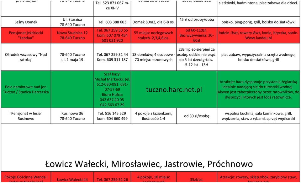 badmintona, plac zabawa dla dzieci. Ul. Staszica 45 zł od osoby/doba Leśny Domek Tel. 603 388 603 Domek 80m2, dla 6-8 os. boisko, ping-pong, grill, boisko do siatkówki Tel. 067 259 33 55 od 60-110zł.