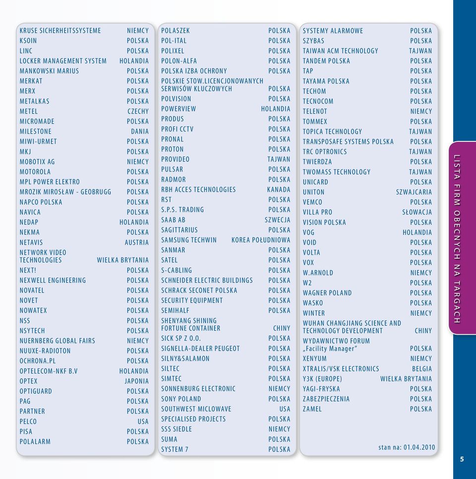 NEXWELL ENGINEERING NOVATEL NOVET NOWATEX NSS NSYTECH NUERNBERG GLOBAL FAIRS NIEMCY NUUXE-RADIOTON OCHRONA.PL OPTELECOM-NKF B.