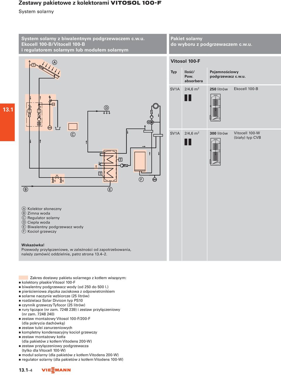 1 SV1A 2/4,6 m 2 300 litrów Vitocell 100-W (biały) typ CVB A Kolektor słoneczny B Zimna woda C Regulator solarny D Ciepła woda E Biwalentny podgrzewacz wody F Kocioł grzewczy Wskazówka!