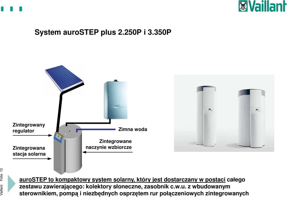 wzbiorcze Vaillant Folie 13 aurostep to kompaktowy system solarny, który jest dostarczany w