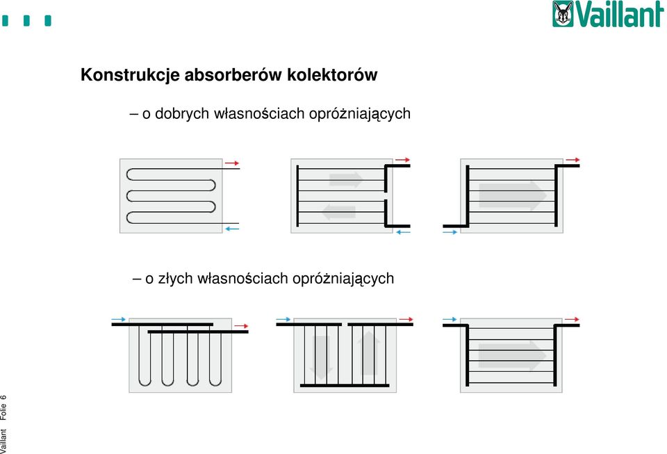 własnościach opróżniających o