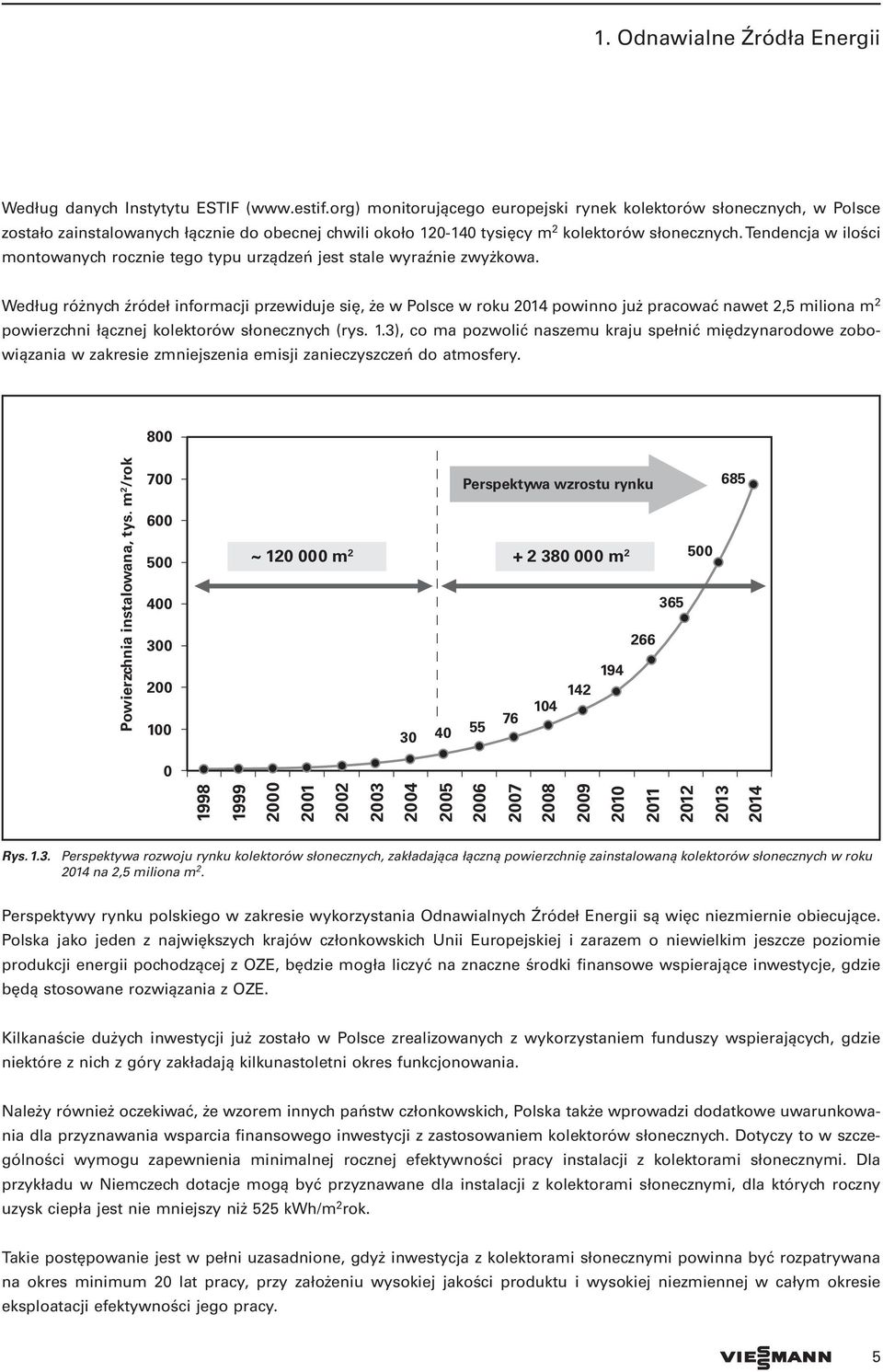 Tendencja w ilości montowanych rocznie tego typu urządzeń jest stale wyraźnie zwyżkowa.