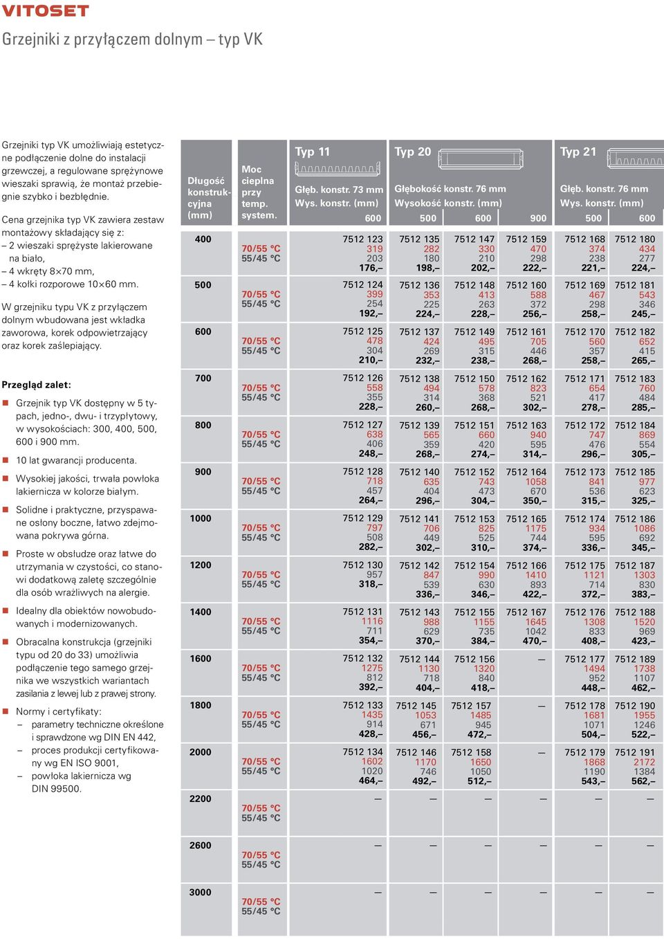 grzejniku typu VK z przyłączem dolnym wbudowana jest wkładka zaworowa, korek odpowietrzający oraz korek zaślepiający. Długość konstrukcyjna (mm) 400 500 600 Moc cieplna przy temp. system.