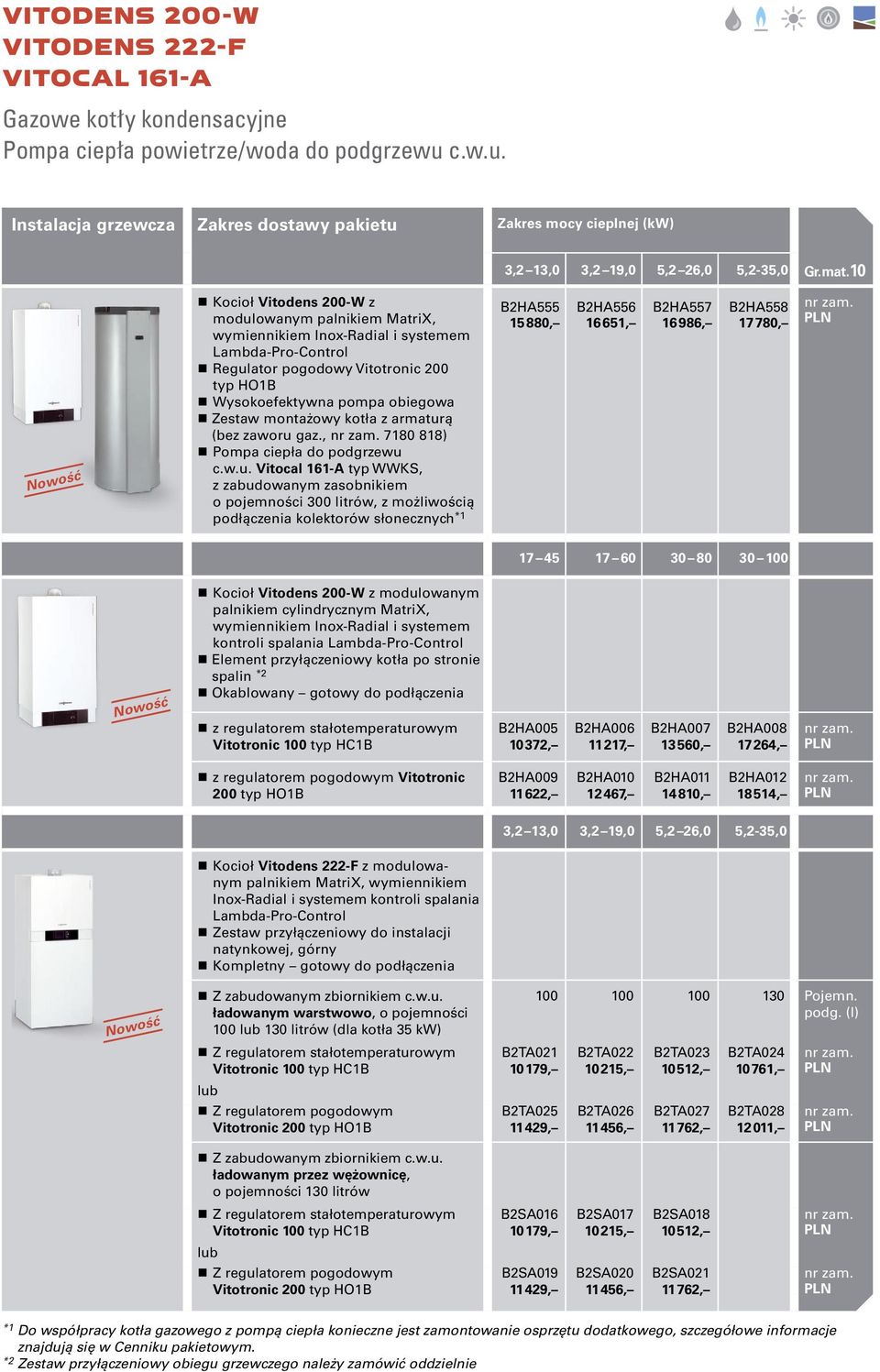 Instalacja grzewcza Zakres dostawy pakietu Zakres mocy cieplnej (k) 3,2 13,0 3,2 19,0 5,2 26,0 5,2-35,0 Kocioł Vitodens 200- z modulowanym palnikiem MatriX, wymiennikiem Inox-Radial i systemem