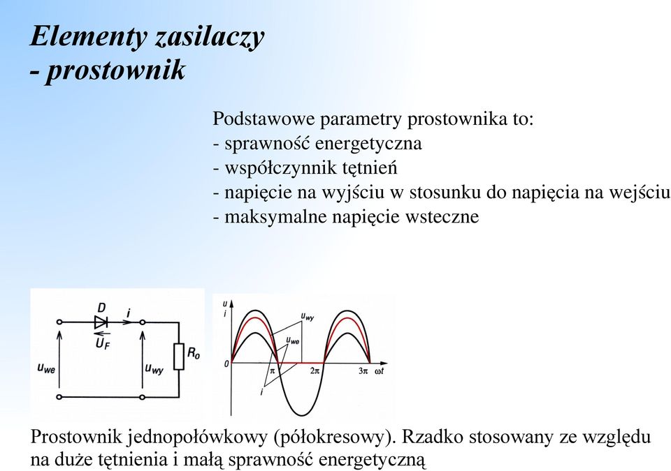 napięcia na wejściu maksymalne napięcie wsteczne Prostownik jednopołówkowy