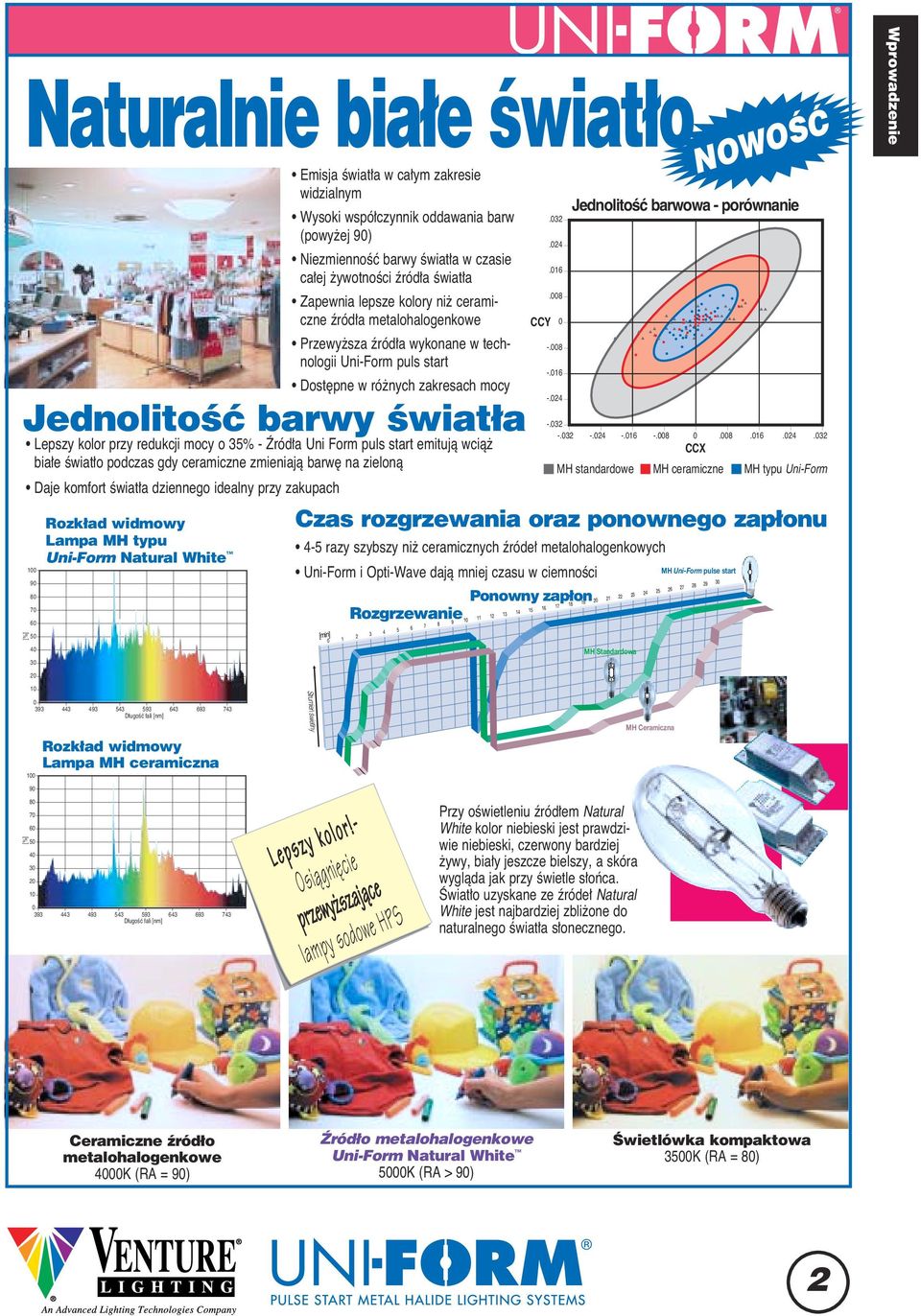 oddawania barw (powy ej 90) NiezmiennoÊç barwy Êwiat a w czasie ca ej ywotnoêci êród a Êwiat a Zapewnia lepsze kolory ni ceramiczne êród a metalohalogenkowe Przewy sza êród a wykonane w technologii