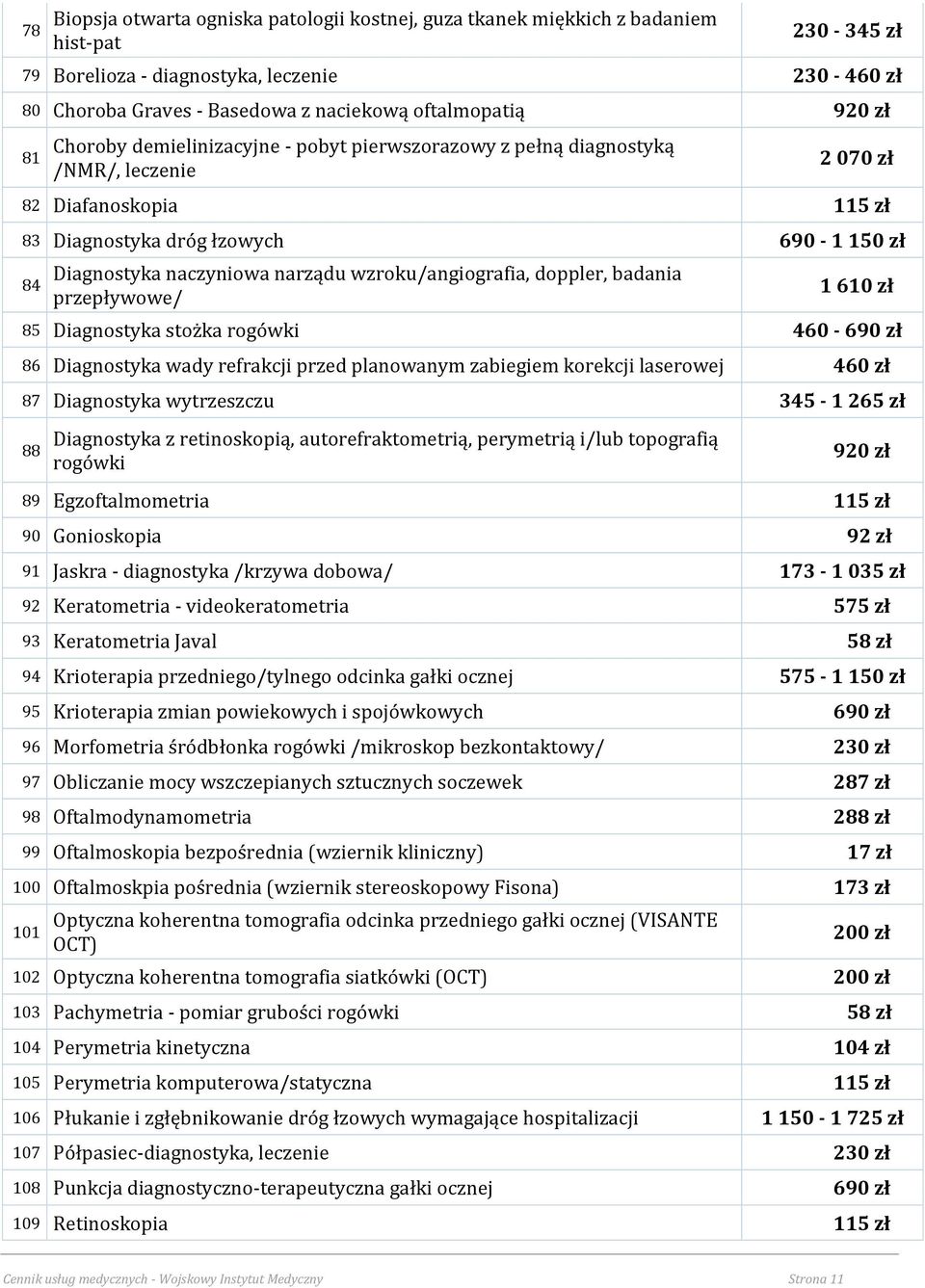 narządu wzroku/angiografia, doppler, badania przepływowe/ 1 610 zł 85 Diagnostyka stożka rogówki 460-690 zł 86 Diagnostyka wady refrakcji przed planowanym zabiegiem korekcji laserowej 460 zł 87