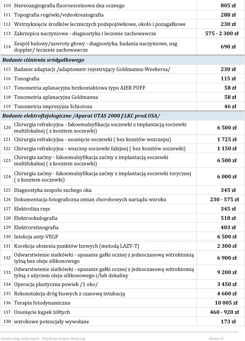 sródgałkowego 115 Badanie adaptacji /adaptometr rejestrujący Goldmanna-Weekersa/ 230 zł 116 Tonografia 115 zł 117 Tonometria aplanacyjna bezkontaktowa typu AIER PUFF 58 zł 118 Tonometria aplanacyjna