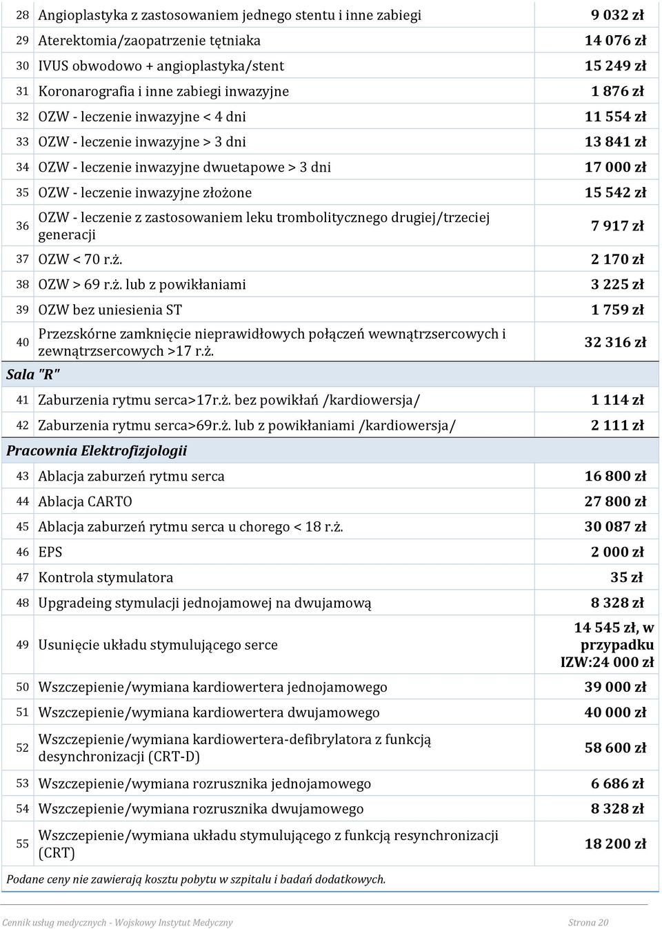 inwazyjne złożone 15 542 zł 36 OZW - leczenie z zastosowaniem leku trombolitycznego drugiej/trzeciej generacji 7 917 zł 37 OZW < 70 r.ż. 2 170 zł 38 OZW > 69 r.ż. lub z powikłaniami 3 225 zł 39 OZW bez uniesienia ST 1 759 zł 40 Sala "R" Przezskórne zamknięcie nieprawidłowych połączeń wewnątrzsercowych i zewnątrzsercowych >17 r.