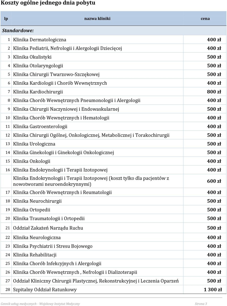 Pneumonologii i Alergologii 400 zł 9 Klinika Chirurgii Naczyniowej i Endowaskularnej 500 zł 10 Klinika Chorób Wewnętrznych i Hematologii 400 zł 11 Klinika Gastroenterologii 400 zł 12 Klinika