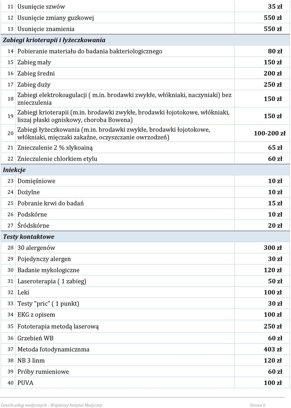 brodawki zwykłe, włókniaki, naczyniaki) bez znieczulenia Zabiegi krioterapii (m.in. brodawki zwykłe, brodawki łojotokowe, włókniaki, liszaj płaski ogniskowy, choroba Bowena) Zabiegi łyżeczkowania (m.