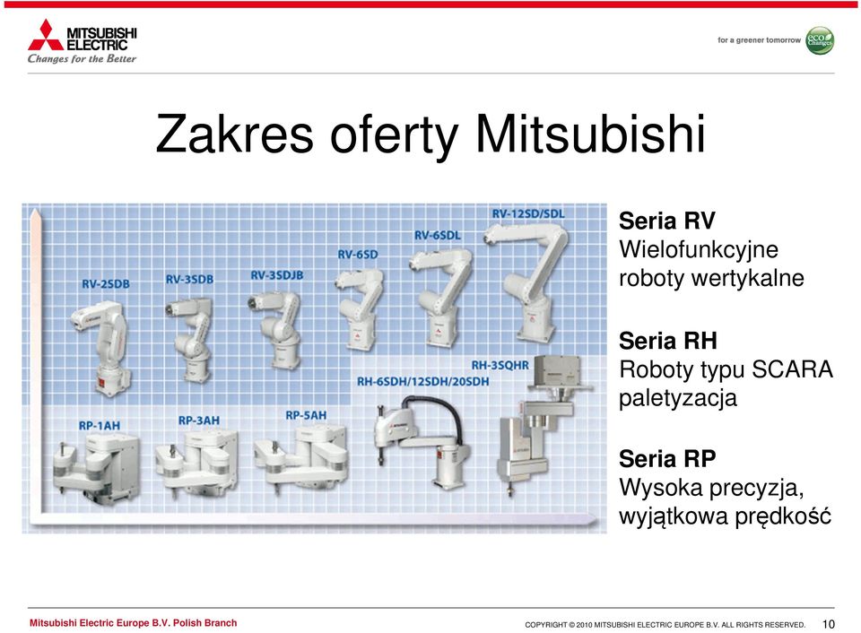 RH Roboty typu SCARA paletyzacja Seria