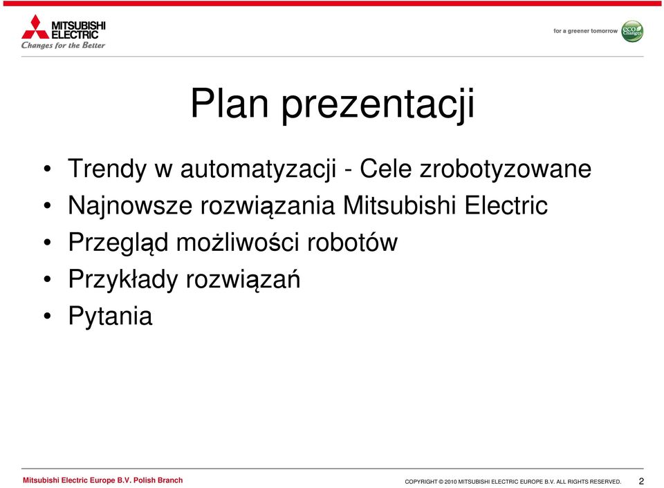 rozwiązania Mitsubishi Electric