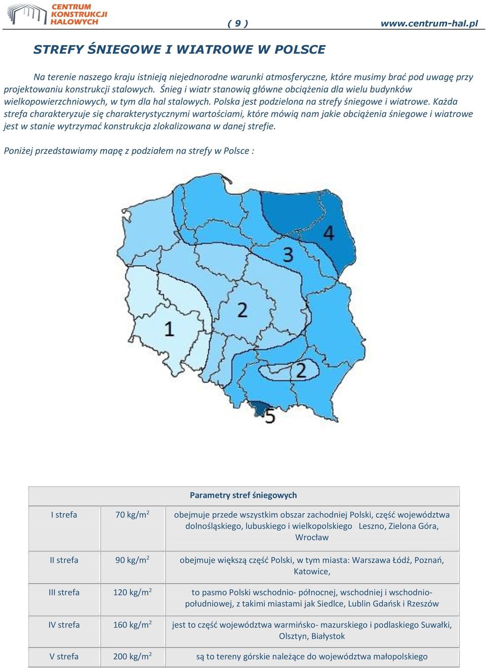 Śnieg i wiatr stanowią główne obciążenia dla wielu budynków wielkopowierzchniowych, w tym dla hal stalowych. Polska jest podzielona na strefy śniegowe i wiatrowe.