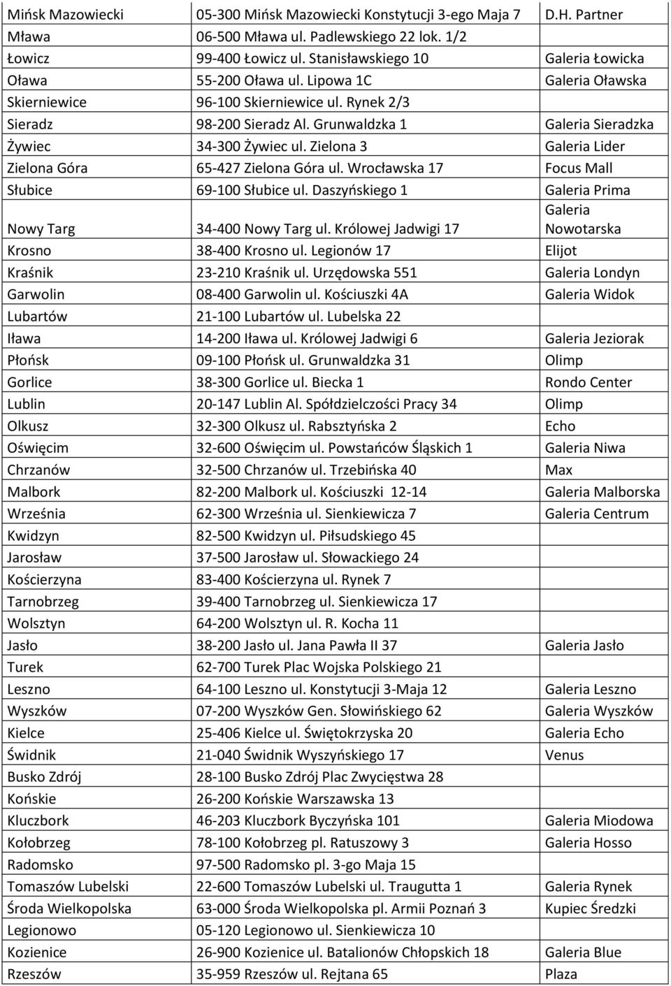 Zielona 3 Lider Zielona Góra 65-427 Zielona Góra ul. Wrocławska 17 Focus Mall Słubice 69-100 Słubice ul. Daszyńskiego 1 Prima Nowy Targ 34-400 Nowy Targ ul.