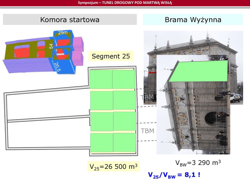 Wyżynna Segment 25 TBM V 25 =26