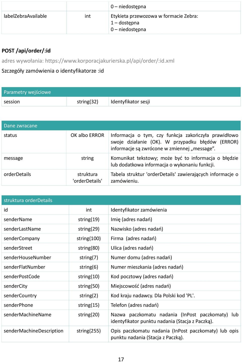 struktura orderdetails id int Identyfikator zamówienia sendername string(19) Imię (adres nadań) senderlastname string(29) Nazwisko (adres nadań) sendercompany string(100) Firma (adres nadań)