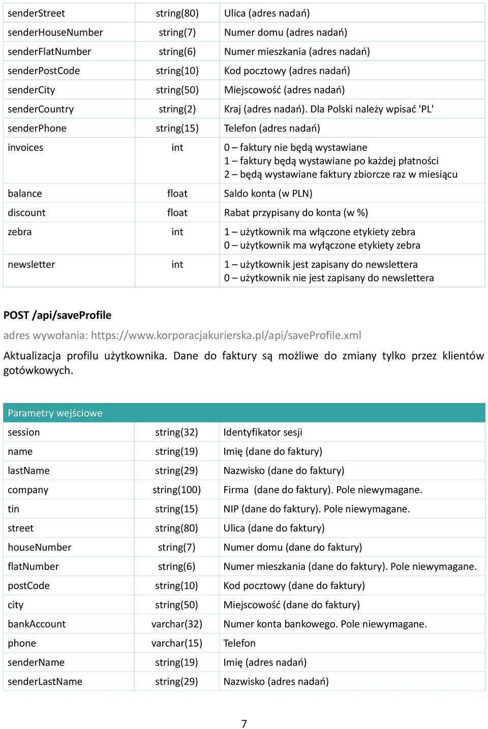 Dla Polski należy wpisać 'PL' senderphone string(15) Telefon (adres nadań) invoices int 0 faktury nie będą wystawiane 1 faktury będą wystawiane po każdej płatności 2 będą wystawiane faktury zbiorcze