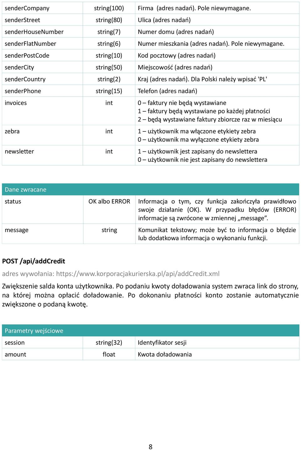 senderpostcode string(10) Kod pocztowy (adres nadań) sendercity string(50) Miejscowość (adres nadań) sendercountry string(2) Kraj (adres nadań).