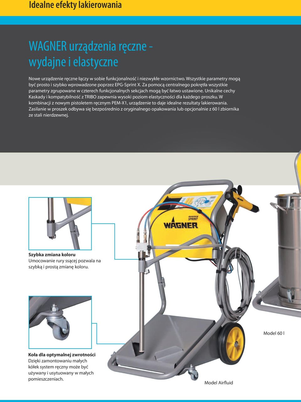 Za pomocą centralnego pokrętła wszystkie parametry zgrupowane w czterech funkcjonalnych sekcjach mogą być łatwo ustawione.