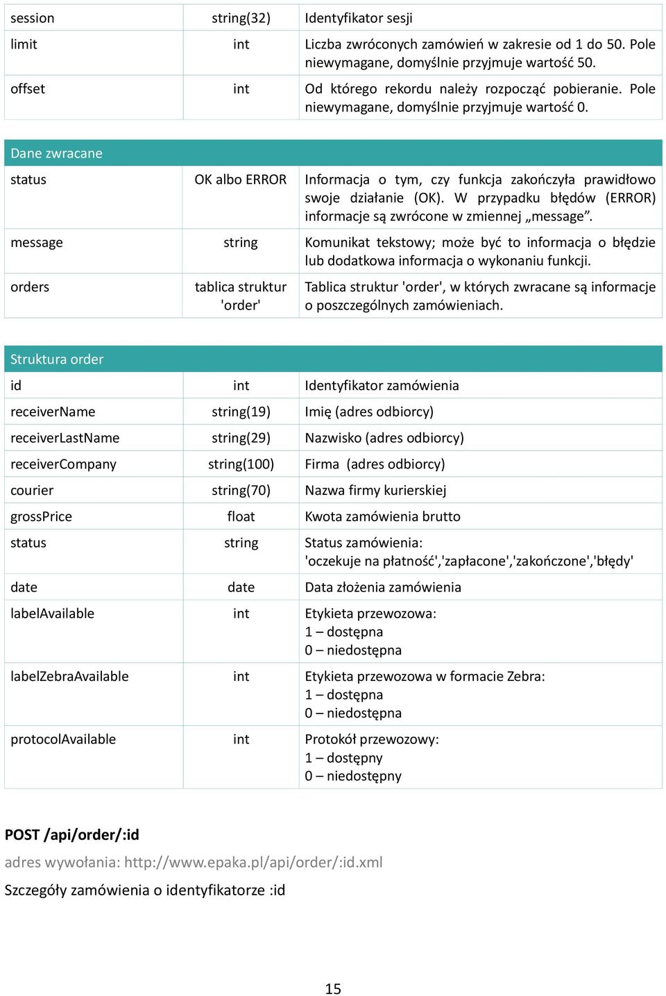 Struktura order id int Identyfikator zamówienia receivername string(19) Imię (adres odbiorcy) receiverlastname string(29) Nazwisko (adres odbiorcy) receivercompany string(100) Firma (adres odbiorcy)