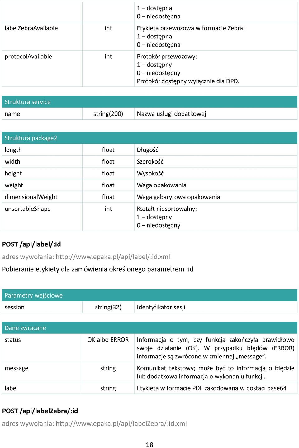 Struktura service name string(200) Nazwa usługi dodatkowej Struktura package2 length float Długość width float Szerokość height float Wysokość weight float Waga opakowania dimensionalweight float