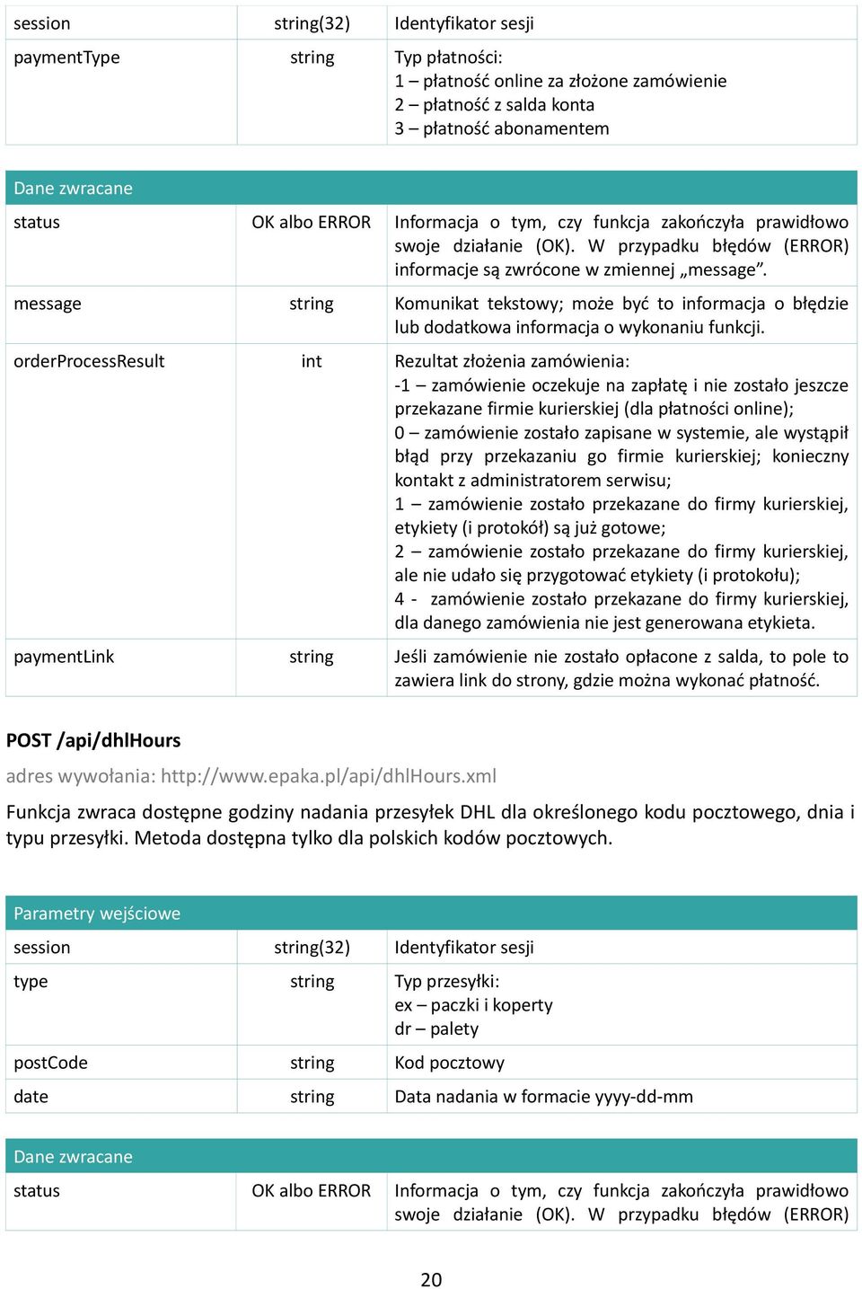 kontakt z administratorem serwisu; 1 zamówienie zostało przekazane do firmy kurierskiej, etykiety (i protokół) są już gotowe; 2 zamówienie zostało przekazane do firmy kurierskiej, ale nie udało się