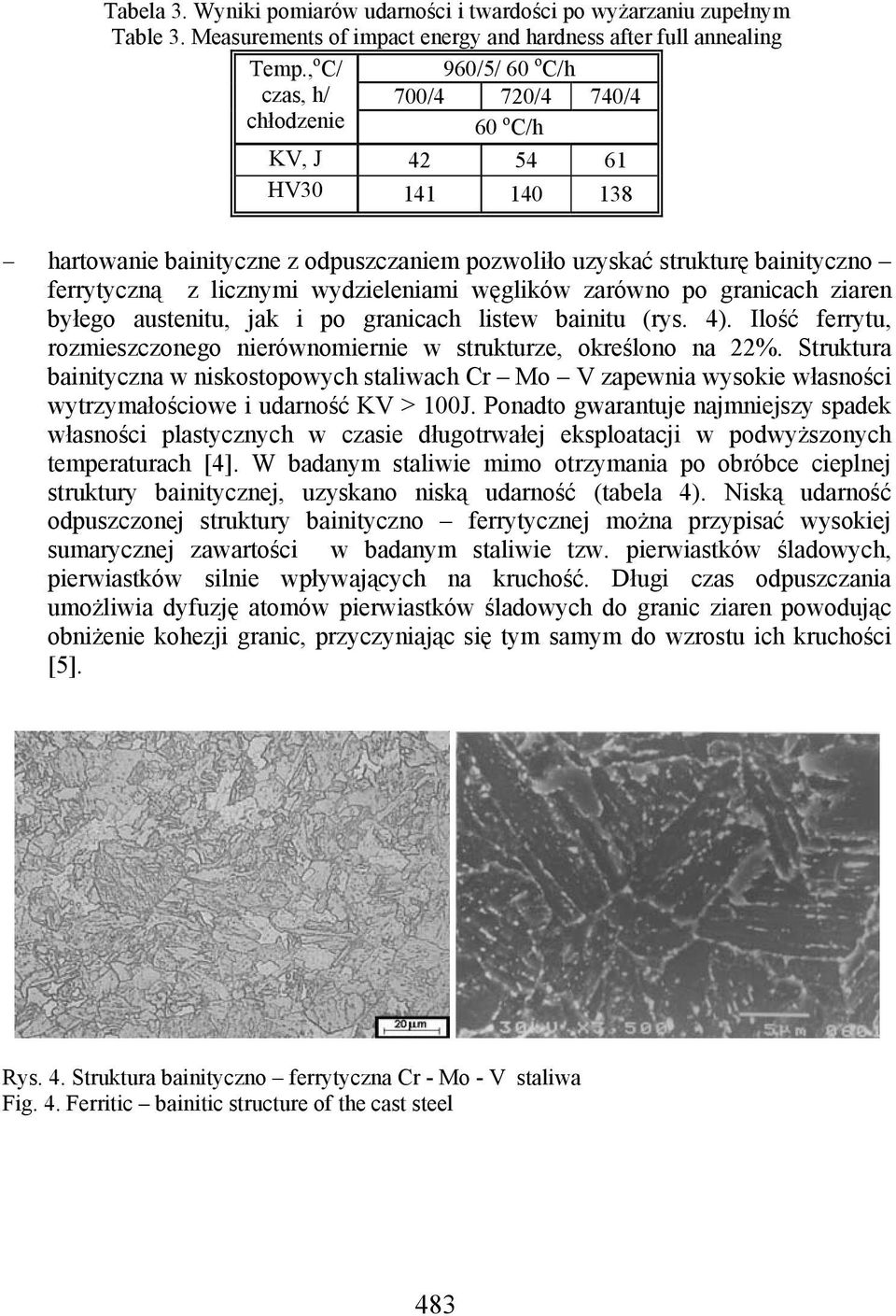 licznymi wydzieleniami węglików zarówno po granicach ziaren byłego austenitu, jak i po granicach listew bainitu (rys. 4). Ilość ferrytu, rozmieszczonego nierównomiernie w strukturze, określono na 22%.