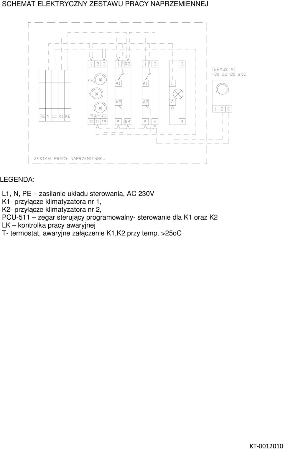 klimatyzatora nr 2, PCU-511 zegar sterujący programowalny- sterowanie dla K1