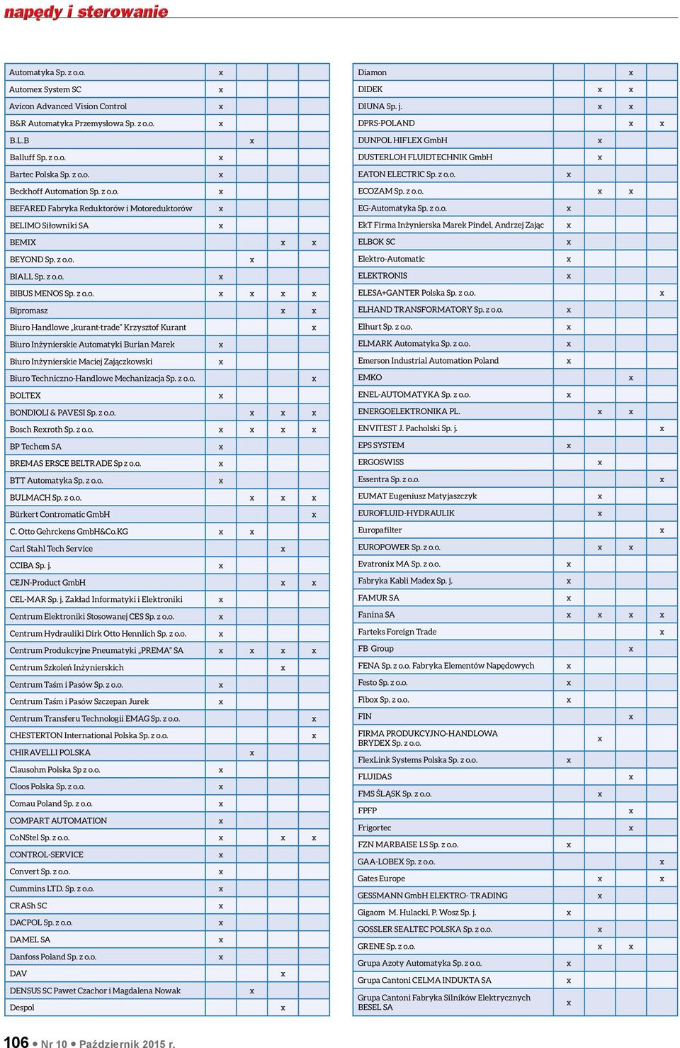 z o.o. BIALL Sp. z o.o. BIBUS MENOS Sp. z o.o. Bipromasz Biuro Handlowe kurant-trade Krzysztof Kurant Biuro Inżynierskie Automatyki Burian Marek Biuro Inżynierskie Maciej Zajączkowski Biuro Techniczno-Handlowe Mechanizacja Sp.