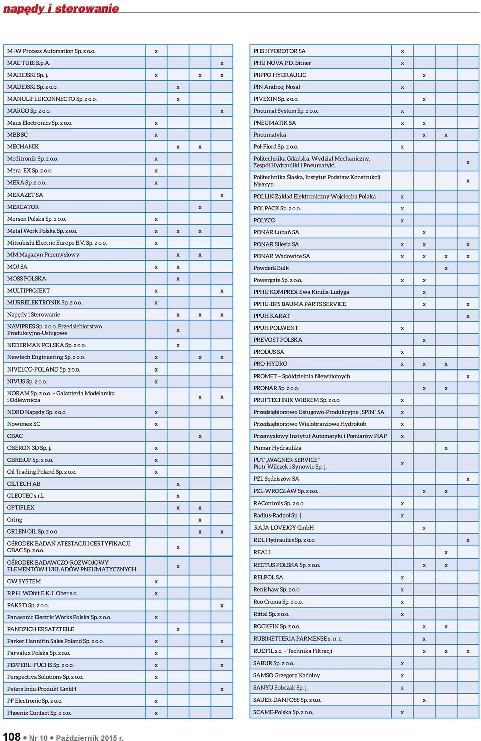 z o.o. Metal Work Polska Sp. z o.o. Mitsubishi Electric Europe B.V. Sp. z o.o. MM Magazyn Przemysłowy MOJ SA MOSS POLSKA MULTIPROJEKT MURRELEKTRONIK Sp. z o.o. Napędy i Sterowanie NAVIPRES Sp. z o.o. Przedsiębiorstwo Produkcyjno-Usługowe NEDERMAN POLSKA Sp.