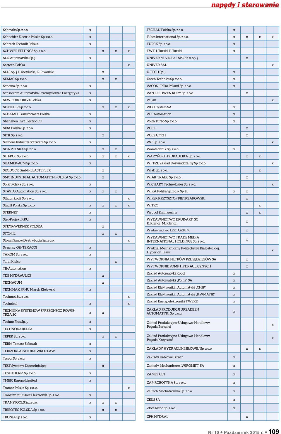 Telko Poland Sp. z o.o. Sensorcom Automatyka Przemysłowa i Energetyka VAN LEEUWEN RURY Sp. z o.o. SEW-EURODRIVE Polska Veljan SF-FILTER Sp. z o.o. VIGO System SA SGB-SMIT Transformers Polska VIX Automation Shenzhen Invt Electric CO Voith Turbo Sp.