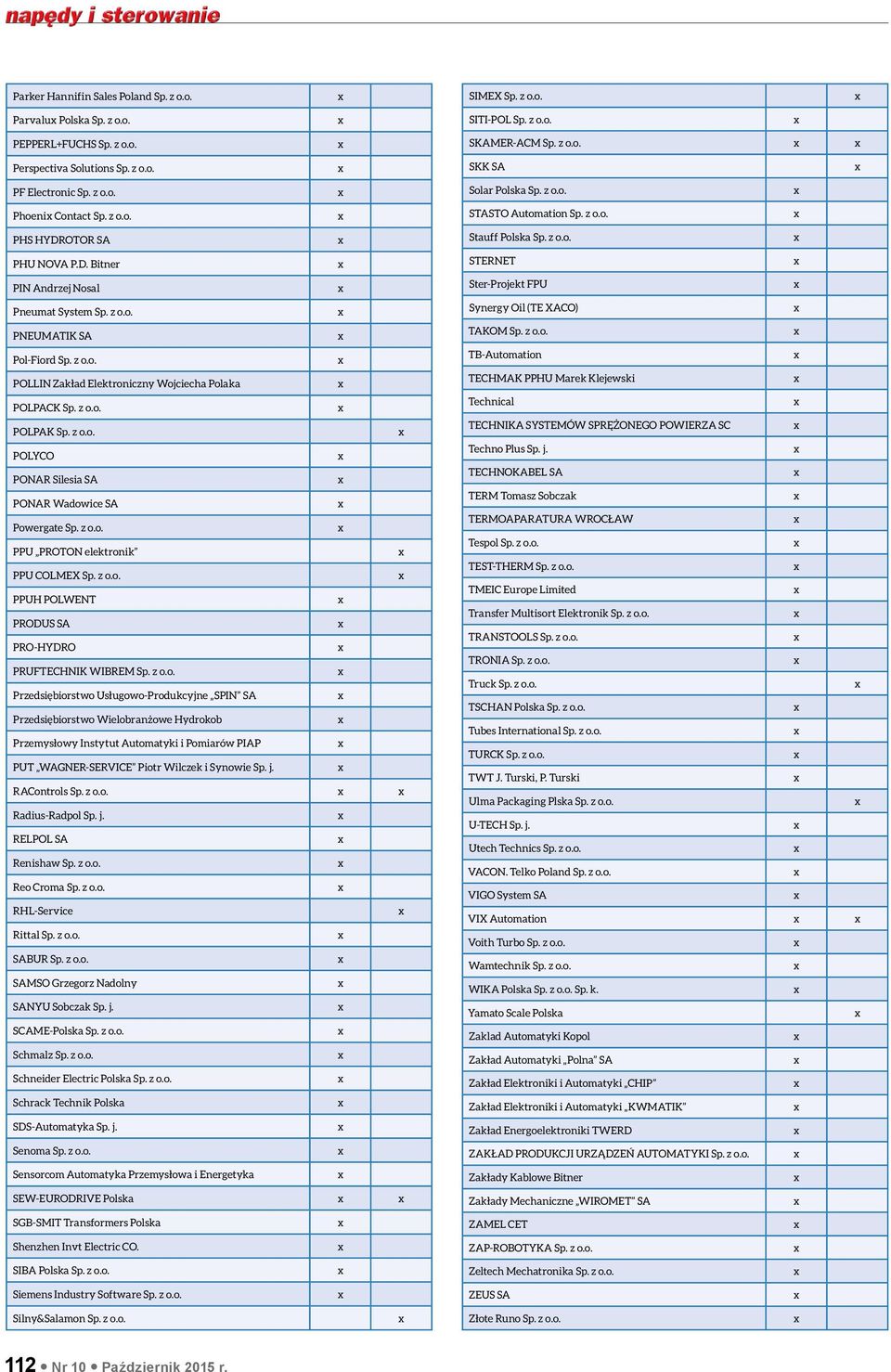 z o.o. POLPAK Sp. z o.o. POLYCO PONAR Silesia SA PONAR Wadowice SA Powergate Sp. z o.o. PPU PROTON elektronik PPU COLMEX Sp. z o.o. PPUH POLWENT PRODUS SA PRO-HYDRO PRUFTECHNIK WIBREM Sp. z o.o. Przedsiębiorstwo Usługowo-Produkcyjne SPIN SA Przedsiębiorstwo Wielobranżowe Hydrokob Przemysłowy Instytut Automatyki i Pomiarów PIAP PUT WAGNER-SERVICE Piotr Wilczek i Synowie Sp.