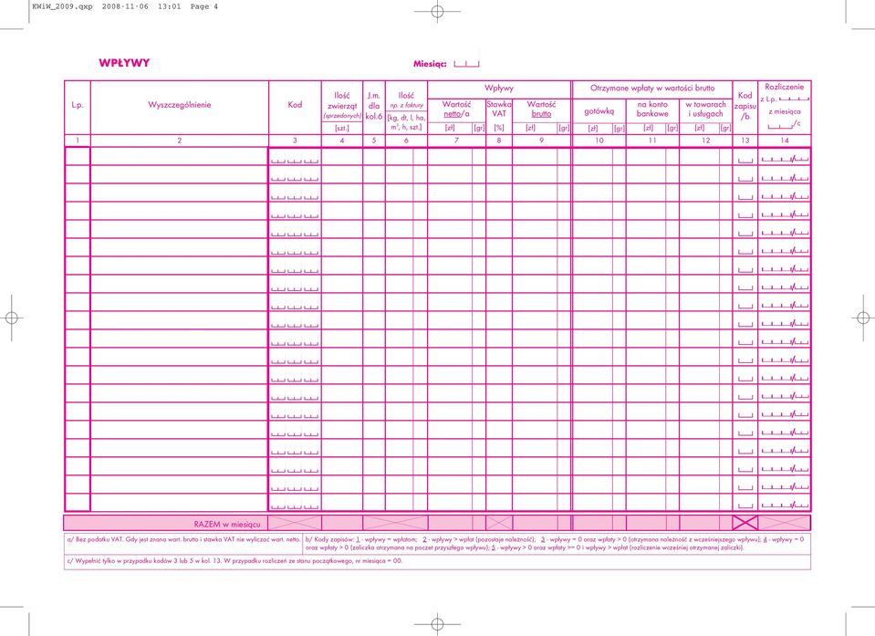 towarach i usługach Kod zapisu /b Rozliczenie z L.p. z miesiąca /c RAZEM w miesiącu. a/ Bez podatku VAT. Gdy jest znana wart. brutto i stawka VAT nie wyliczać wart. netto.
