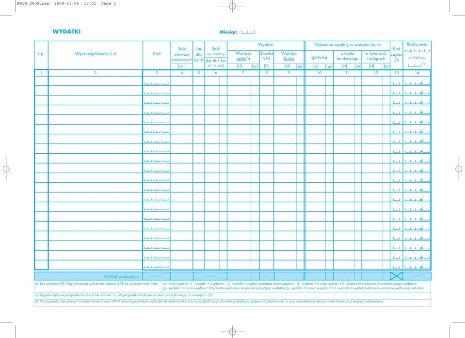 ] /c [zł] [gr] [%] [zł] [gr] [zł] [gr] [zł] [gr] [zł] [gr] 1 2 3 4 5 6 7 8 9 10 11 12 13 14 RAZEM w miesiącu. a/ Bez podatku VAT. Gdy jest znana wart.brutto i stawka VAT nie wyliczać wart. netto.