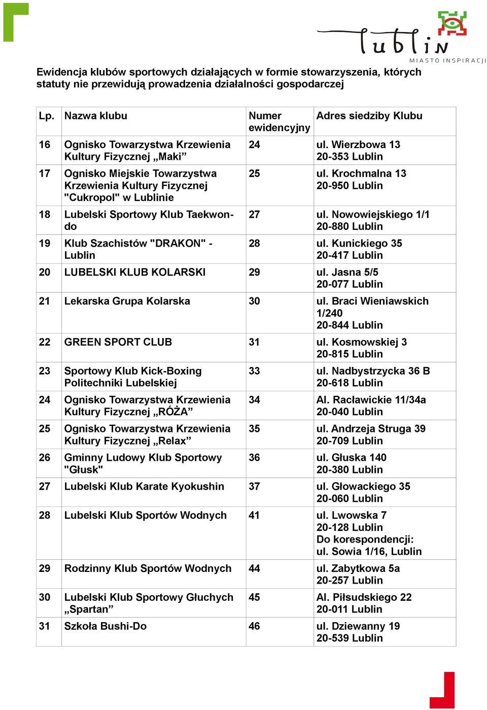 Braci Wieniawskich 1/240 20-844 22 GREEN SPORT CLUB 31 ul.