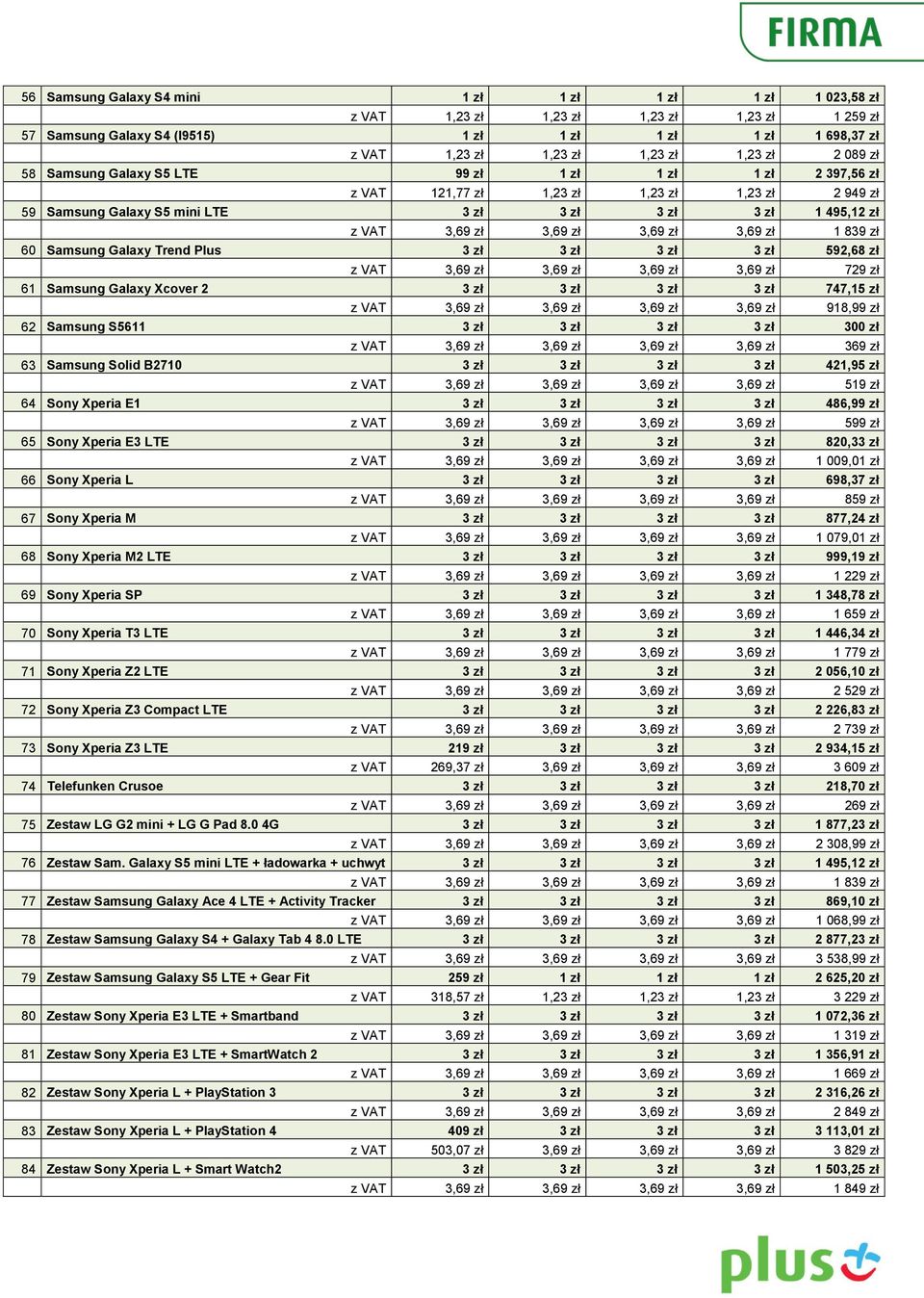 3,69 zł 3,69 zł 3,69 zł 1 839 zł 60 Samsung Galaxy Trend Plus 3 zł 3 zł 3 zł 3 zł 592,68 zł z VAT 3,69 zł 3,69 zł 3,69 zł 3,69 zł 729 zł 61 Samsung Galaxy Xcover 2 3 zł 3 zł 3 zł 3 zł 747,15 zł z VAT