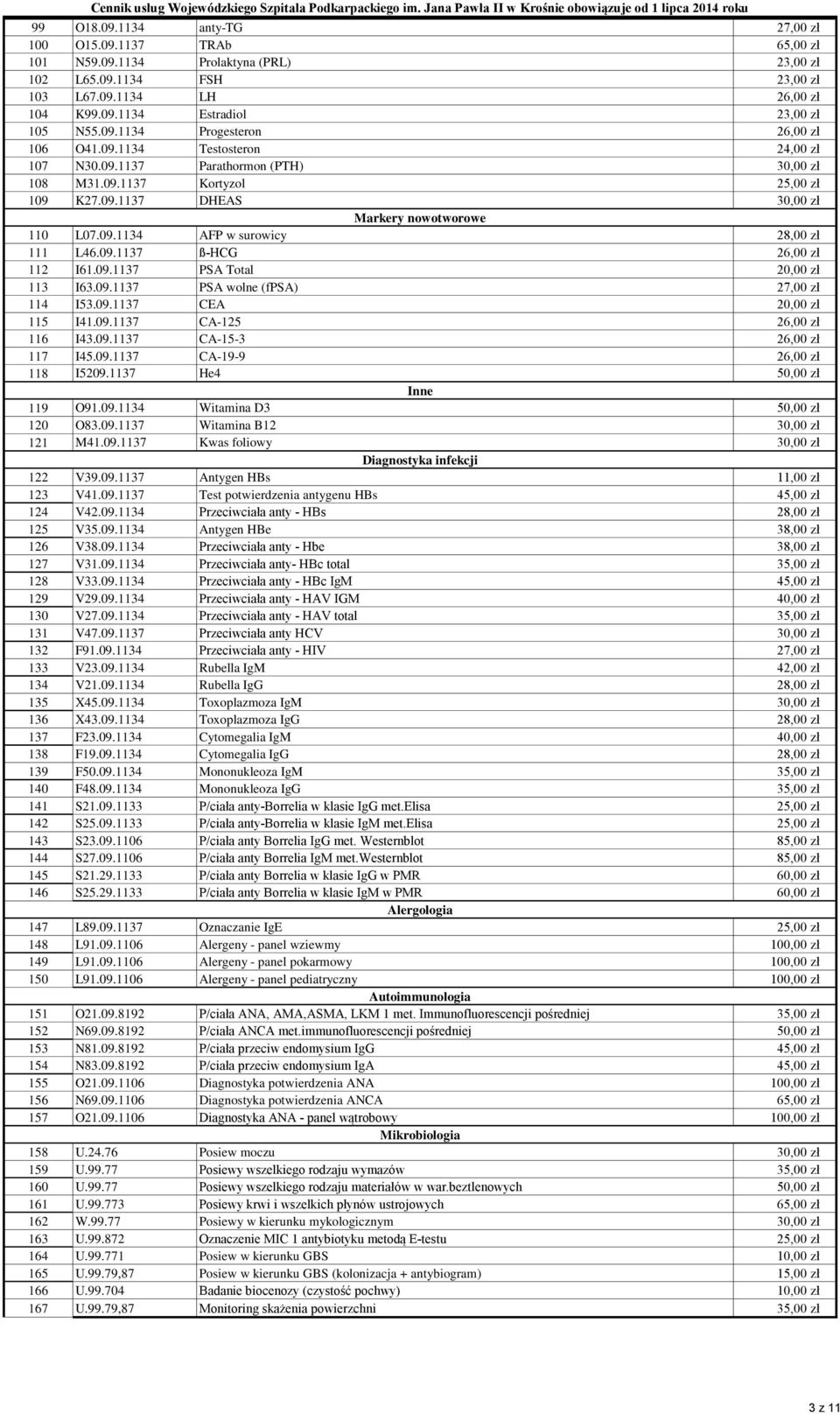 09.1134 AFP w surowicy 28,00 zł 111 L46.09.1137 ß-HCG 26,00 zł 112 I61.09.1137 PSA Total 20,00 zł 113 I63.09.1137 PSA wolne (fpsa) 27,00 zł 114 I53.09.1137 CEA 20,00 zł 115 I41.09.1137 CA-125 26,00 zł 116 I43.