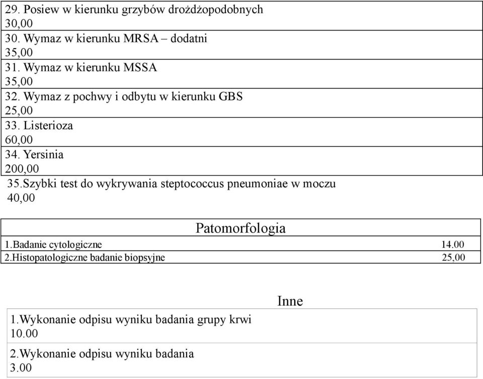 Yersinia 200,00 35.Szybki test do wykrywania steptococcus pneumoniae w moczu Patomorfologia 1.