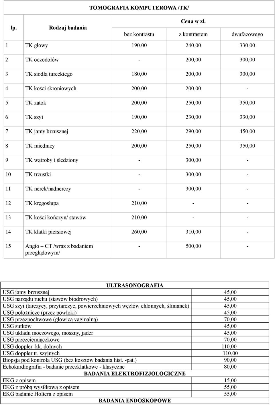 350,00 6 TK szyi 190,00 2 3 7 TK jamy brzusznej 2 290,00 450,00 8 TK miednicy 200,00 250,00 350,00 9 TK wątroby i śledziony - 300,00-10 TK trzustki - 300,00-11 TK nerek/nadnerczy - 300,00-12 TK