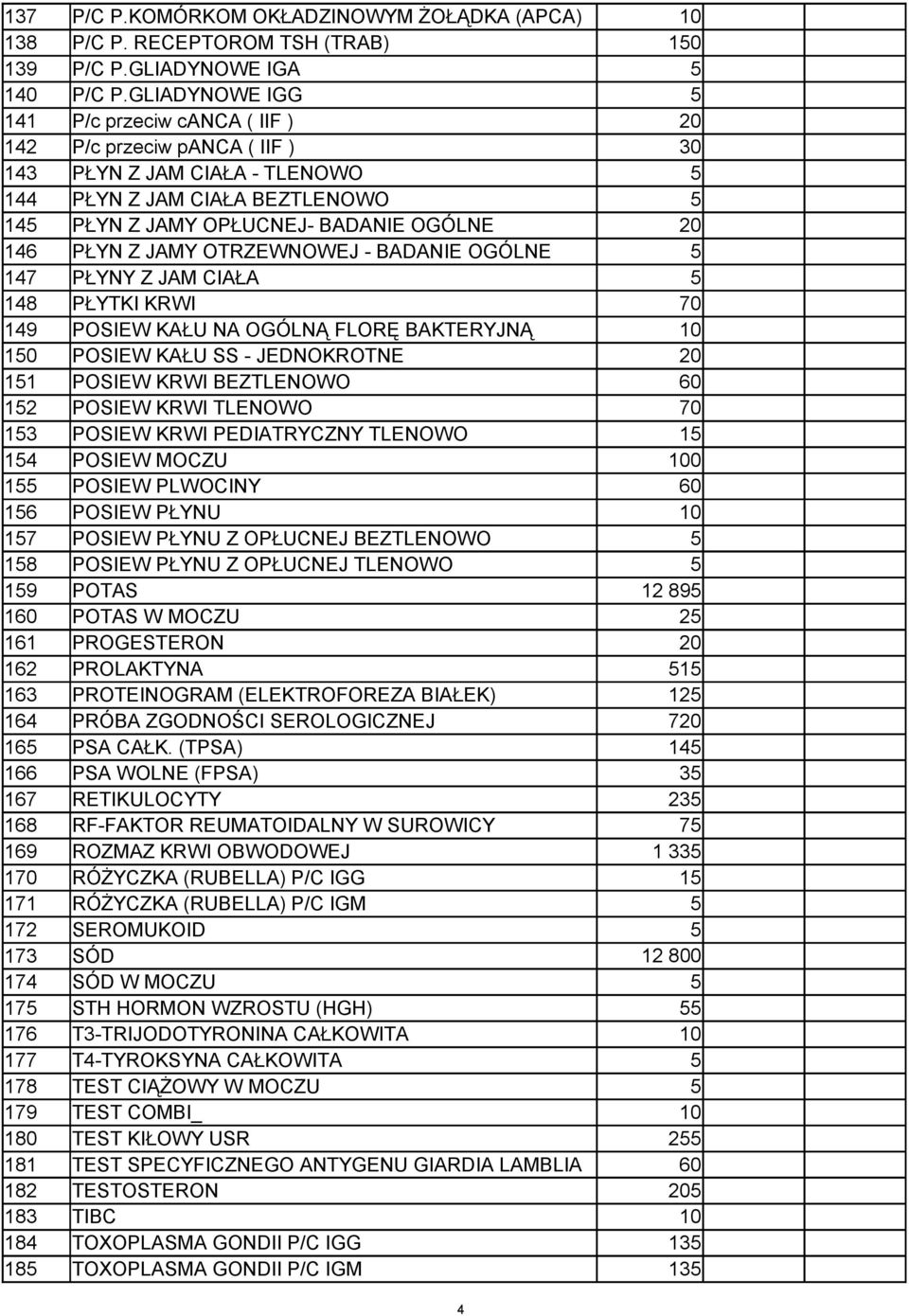 JAMY OTRZEWNOWEJ - BADANIE OGÓLNE 147 PŁYNY Z JAM CIAŁA 148 PŁYTKI KRWI 70 149 POSIEW KAŁU NA OGÓLNĄ FLORĘ BAKTERYJNĄ 10 10 POSIEW KAŁU SS - JEDNOKROTNE 20 11 POSIEW KRWI BEZTLENOWO 60 12 POSIEW KRWI