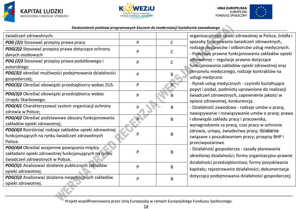 DG(4)1 harakteryzować system organizacji ochrony zdrowia w olsce; DG(4)2 Określać podstawowe obszary funkcjonowania zakładów opieki zdrowotnej; DG(4)3 Rozróżniać rodzaje zakładów opieki zdrowotnej