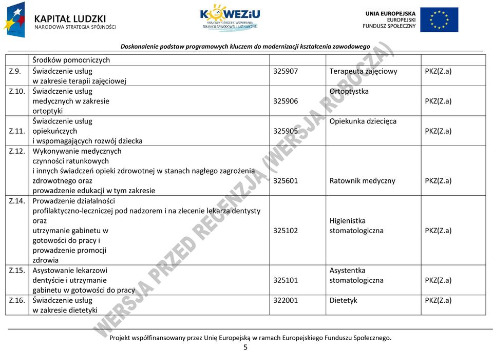 Świadczenie usług opiekuńczych i wspomagających rozwój dziecka Wykonywanie medycznych czynności ratunkowych i innych świadczeń opieki zdrowotnej w stanach nagłego zagrożenia zdrowotnego oraz