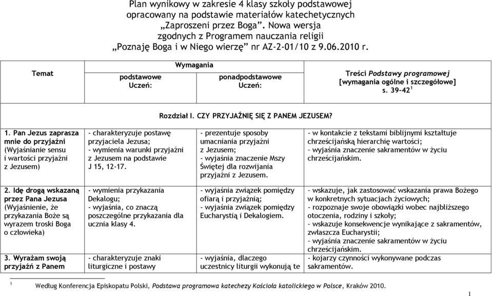 Temat podstawowe Uczeń: Wymagania ponadpodstawowe Uczeń: Treści Podstawy programowej [wymagania ogólne i szczegółowe] s. 39-42 1 