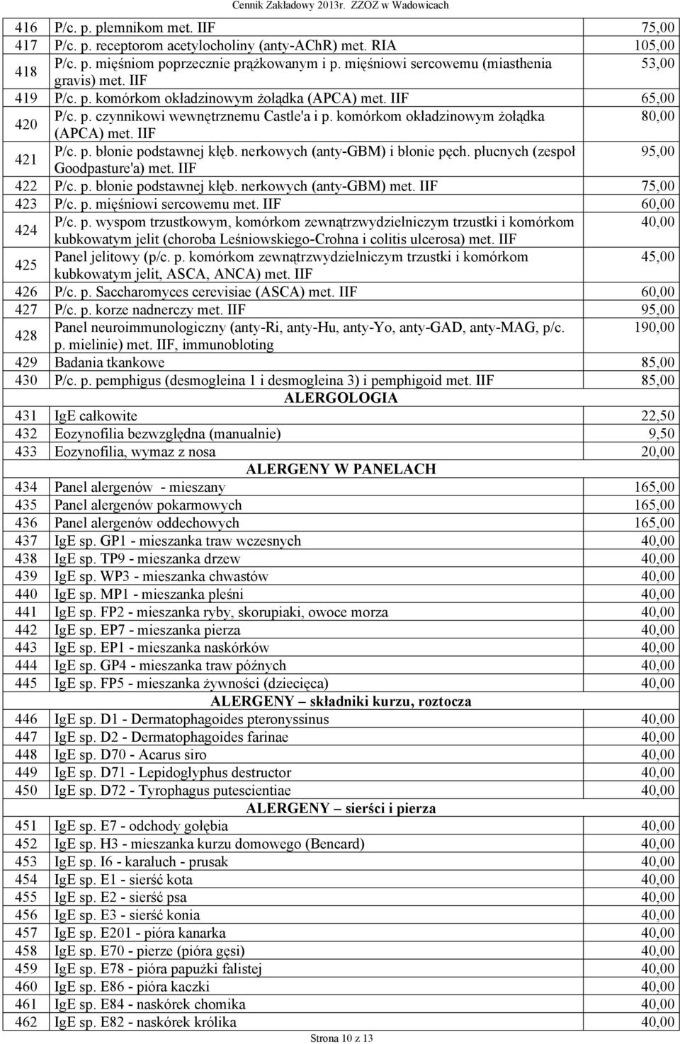 komórkom okładzinowym żołądka 80,00 (APCA) met. IIF 421 P/c. p. błonie podstawnej kłęb. nerkowych (anty-gbm) i błonie pęch. płucnych (zespoł 95,00 Goodpasture'a) met. IIF 422 P/c. p. błonie podstawnej kłęb. nerkowych (anty-gbm) met.