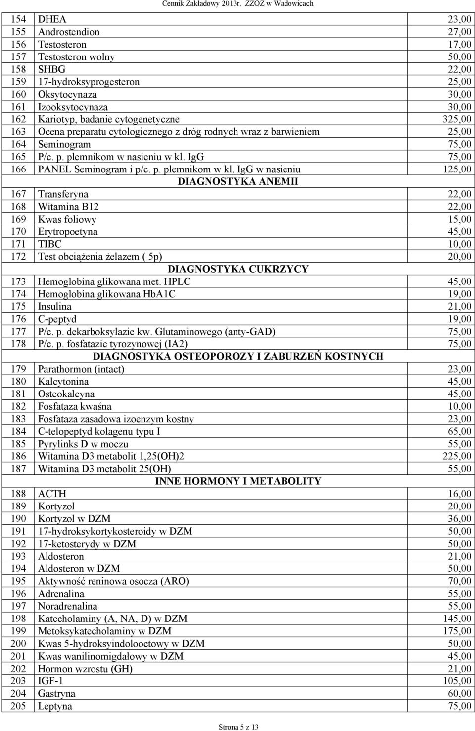 IgG 75,00 166 PANEL Seminogram i p/c. p. plemnikom w kl.