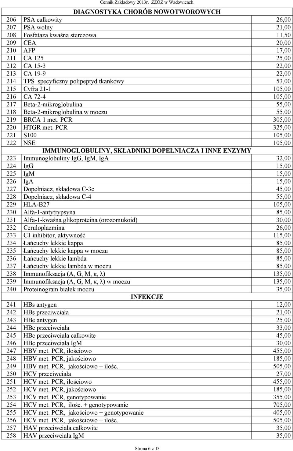 PCR 325,00 221 S100 105,00 222 NSE 105,00 IMMUNOGLOBULINY, SKŁADNIKI DOPEŁNIACZA I INNE ENZYMY 223 Immunoglobuliny IgG, IgM, IgA 32,00 224 IgG 15,00 225 IgM 15,00 226 IgA 15,00 227 Dopełniacz,