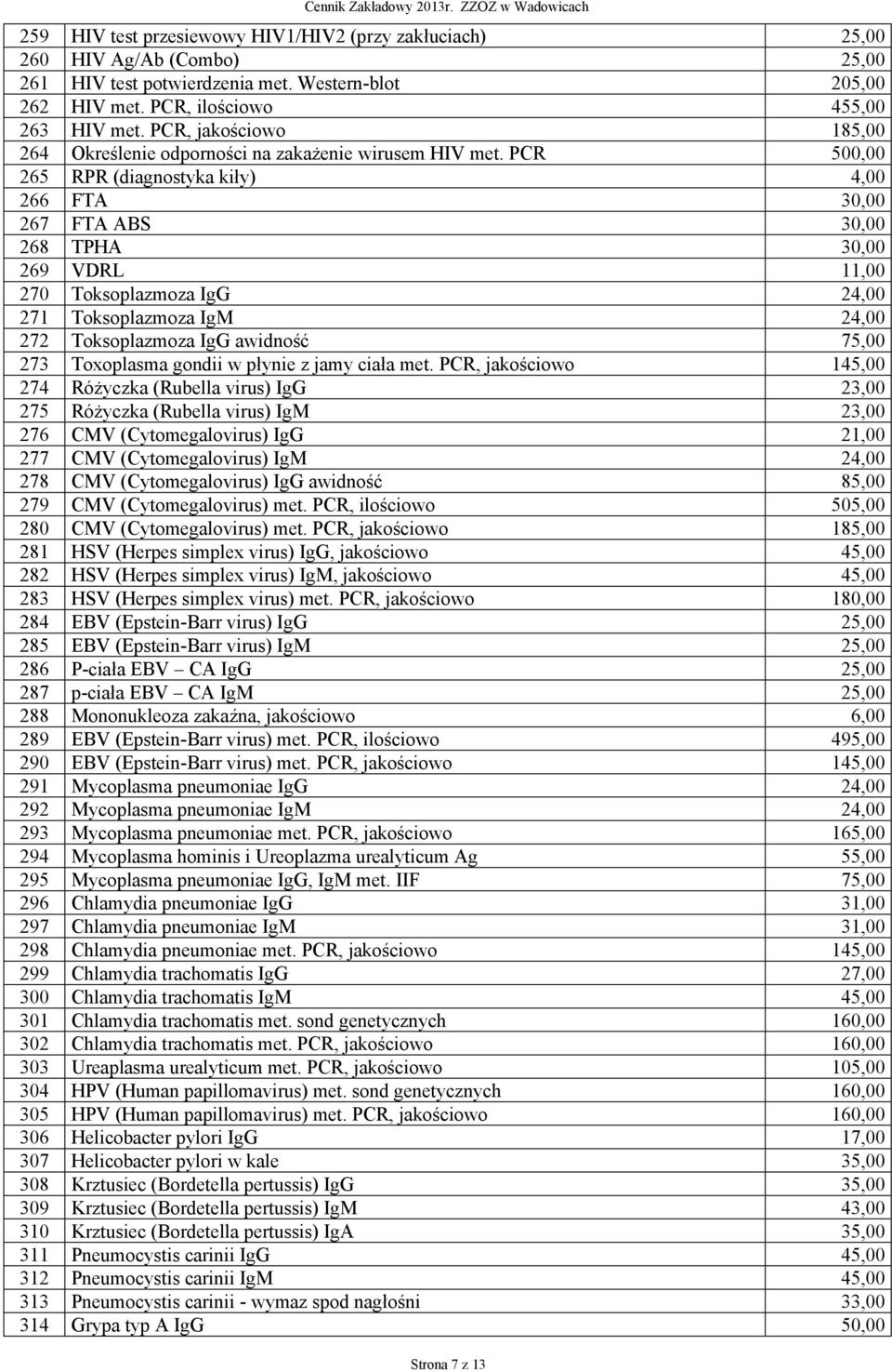 PCR 500,00 265 RPR (diagnostyka kiły) 4,00 266 FTA 30,00 267 FTA ABS 30,00 268 TPHA 30,00 269 VDRL 11,00 270 Toksoplazmoza IgG 24,00 271 Toksoplazmoza IgM 24,00 272 Toksoplazmoza IgG awidność 75,00